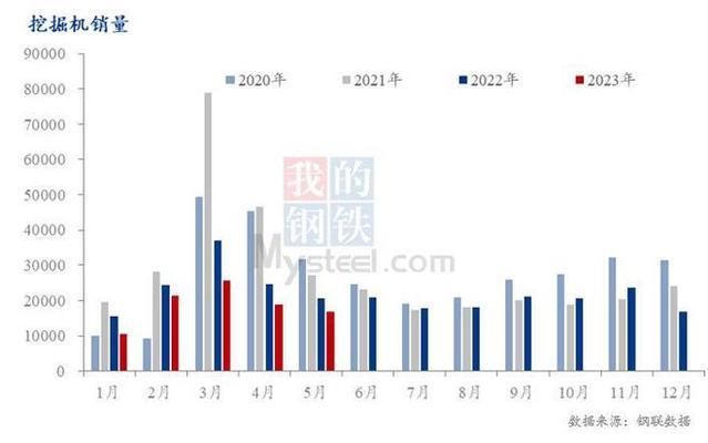 8mm厚鋼板制造業(yè)需求變化 北京加固設(shè)計(jì) 第5張