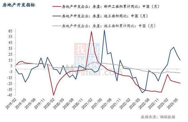 8mm厚鋼板制造業(yè)需求變化 北京加固設(shè)計(jì) 第3張