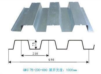 鋼板厚度增加對承重能力的影響（昊魯鋼鐵實(shí)力工廠24小時(shí)發(fā)貨破損包賠山東昊魯鋼鐵實(shí)力工廠建倉） 裝飾幕墻施工 第4張