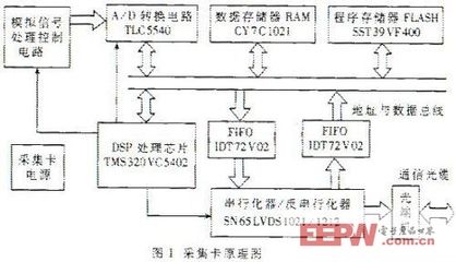 超聲波加固技術(shù)的應(yīng)用案例（超聲固結(jié)技術(shù)的應(yīng)用） 鋼結(jié)構(gòu)鋼結(jié)構(gòu)螺旋樓梯施工 第1張