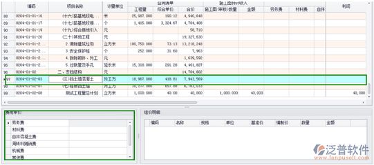 廠房成本預(yù)算編制技巧（廠房成本預(yù)算的編制技巧） 結(jié)構(gòu)工業(yè)裝備施工 第4張