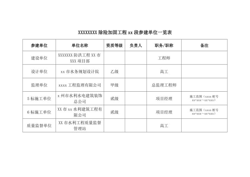 加固工程資質(zhì)等級(jí)劃分 鋼結(jié)構(gòu)桁架施工 第4張
