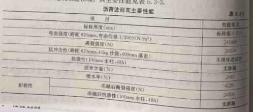 鋼板厚度對抗沖擊性能的影響(鋼板的沖擊功與材料的沖擊功與材料的沖擊功指標是什么) 北京鋼結(jié)構(gòu)設(shè)計 第4張 鋼板厚度對抗沖擊性能的影響(鋼板的沖擊功與材料的沖擊功與材料的沖擊功指標是什么) 北京鋼結(jié)構(gòu)設(shè)計 第4張