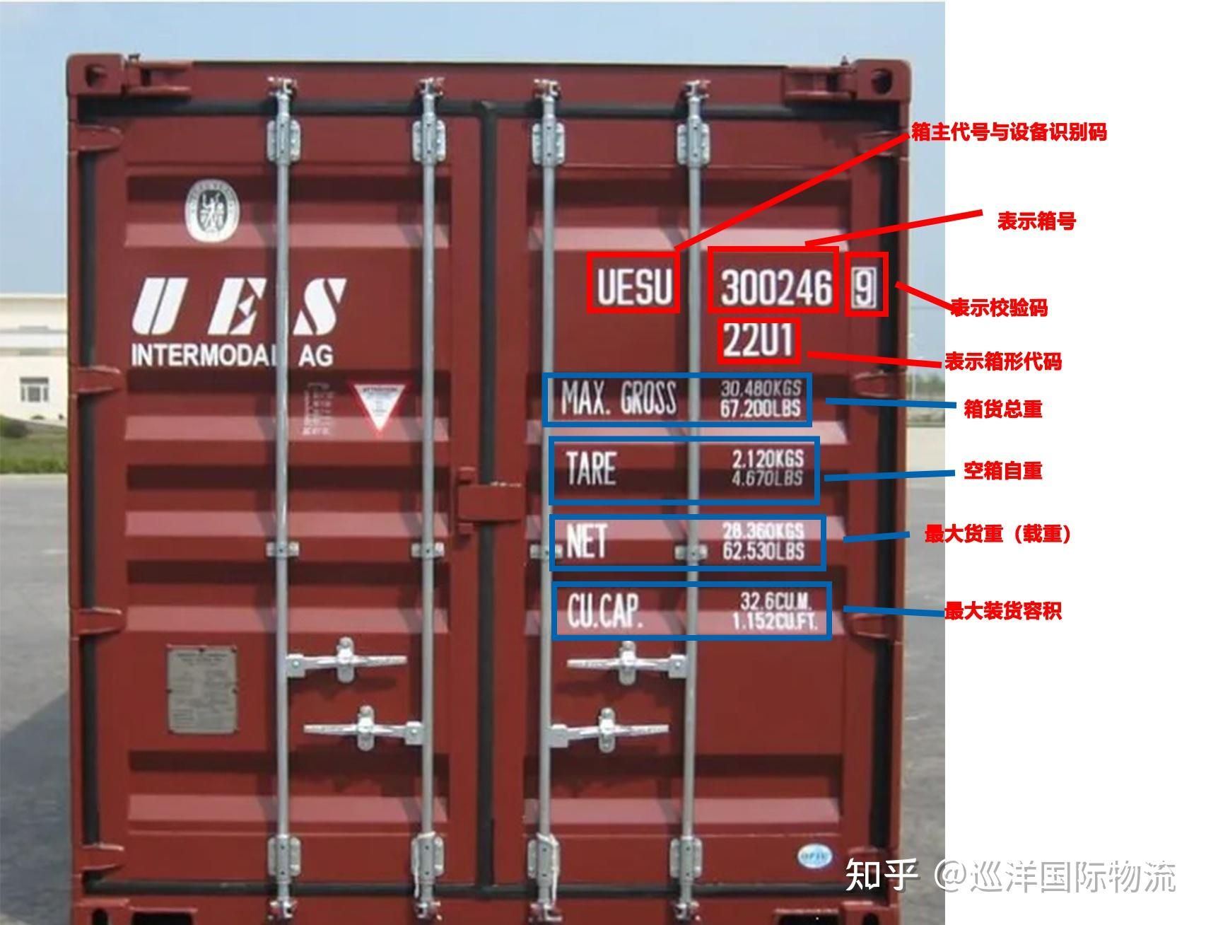集裝箱箱號代碼 鋼結(jié)構(gòu)跳臺設(shè)計 第5張