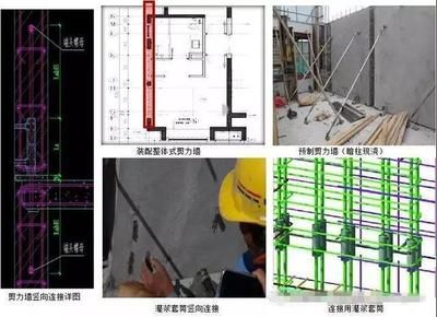 鋼結(jié)構(gòu)加固的成本控制策略（鋼結(jié)構(gòu)加固成本優(yōu)化點(diǎn)《鋼結(jié)構(gòu)加固成本控制工程成本優(yōu)化點(diǎn)》） 鋼結(jié)構(gòu)玻璃棧道設(shè)計(jì) 第5張