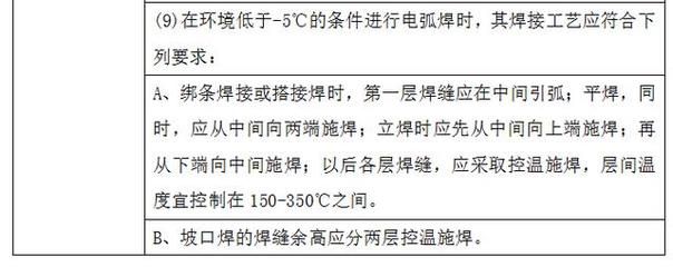 鋼梁焊接質(zhì)量控制要點(diǎn) 鋼結(jié)構(gòu)玻璃棧道設(shè)計(jì) 第4張