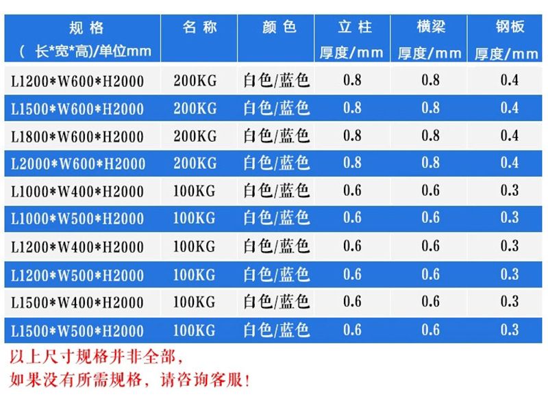 鋼板厚度與承重能力的關(guān)系 全國(guó)鋼結(jié)構(gòu)廠 第5張