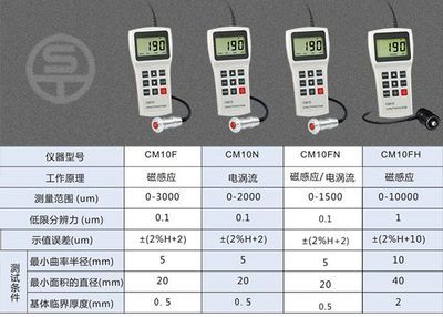 磁感應(yīng)測(cè)厚儀的工作原理（mc-2000d涂層測(cè)厚儀通過(guò)永久磁感應(yīng)測(cè)厚儀原理） 結(jié)構(gòu)污水處理池施工 第1張