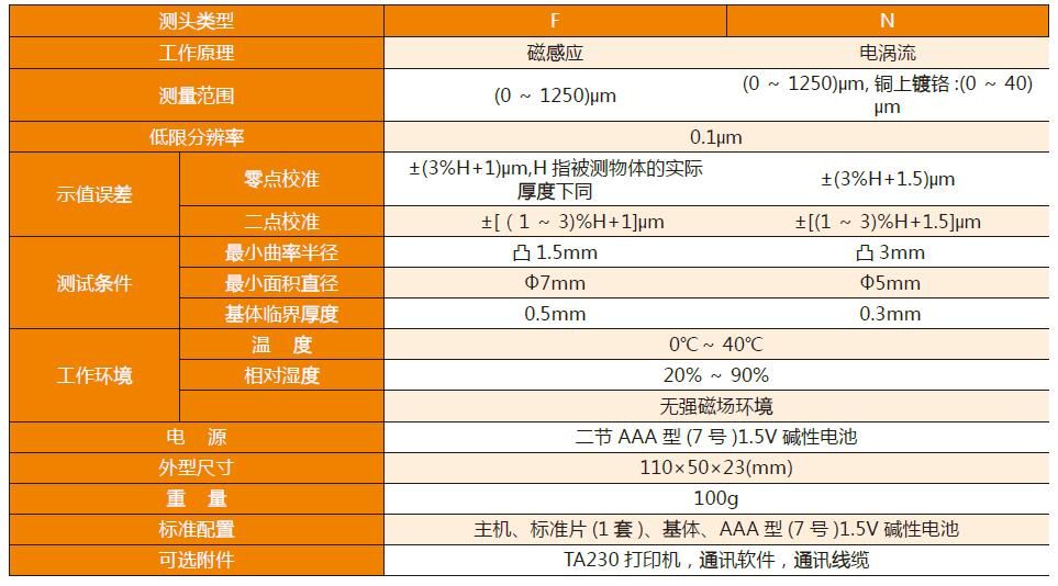 磁感應(yīng)測(cè)厚儀的工作原理（mc-2000d涂層測(cè)厚儀通過(guò)永久磁感應(yīng)測(cè)厚儀原理） 結(jié)構(gòu)污水處理池施工 第3張