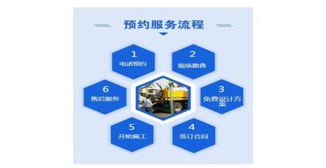鋼結(jié)構(gòu)廠房拆除流程詳解 北京網(wǎng)架設(shè)計(jì) 第1張