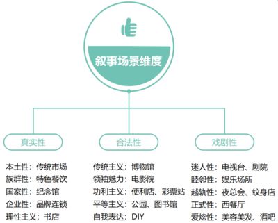 廠房建設(shè)成本控制案例分析 建筑施工圖施工 第5張