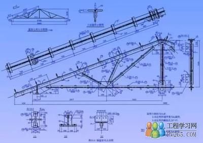 鋼屋架結(jié)構(gòu)詳圖內(nèi)容有哪些 建筑方案設(shè)計 第5張