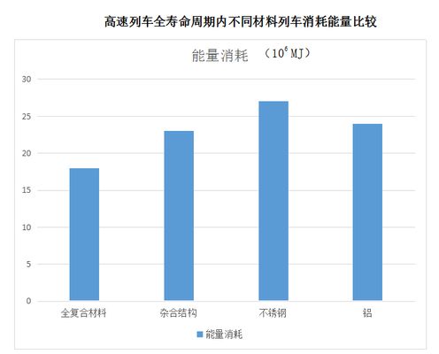 碳纖維材料存儲運(yùn)輸注意事項(xiàng) 鋼結(jié)構(gòu)桁架施工 第2張