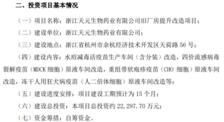 廠房建設資金籌措策略（廠房建設資金融資方法） 北京加固設計（加固設計公司） 第4張