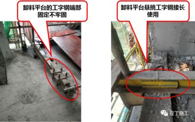 鋼梁加固后如何檢測效果（鋼梁加固后加載試驗的具體步驟） 北京加固設計 第4張