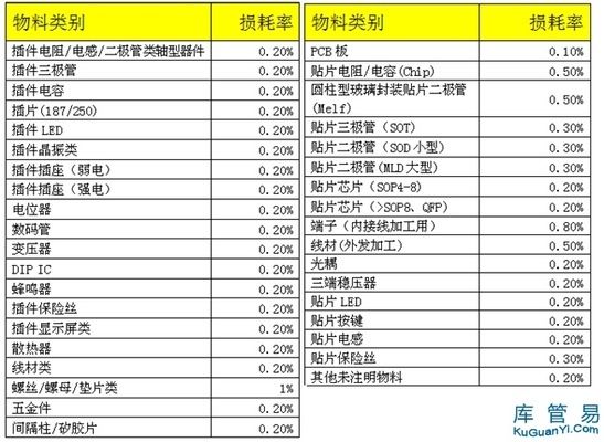 廠房報廢流程指南（廠房報廢基本流程指南） 鋼結(jié)構(gòu)跳臺施工 第5張