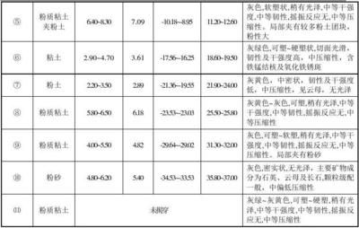 鋼板密度對強度影響 鋼結(jié)構(gòu)玻璃棧道設(shè)計 第4張 鋼板密度對強度影響 鋼結(jié)構(gòu)玻璃棧道設(shè)計 第4張
