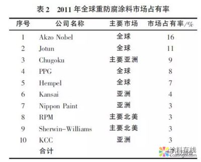 幕墻GH插件POD（幕墻gh插件pod如何實現(xiàn)生成幕墻設(shè)計圖）