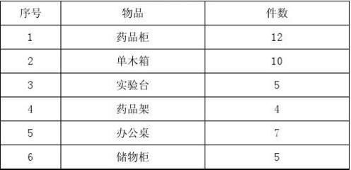 報(bào)廢資產(chǎn)環(huán)保處理規(guī)范 鋼結(jié)構(gòu)蹦極設(shè)計(jì) 第4張 報(bào)廢資產(chǎn)環(huán)保處理規(guī)范 鋼結(jié)構(gòu)蹦極設(shè)計(jì) 第4張