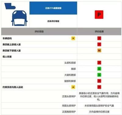 大梁加固后安全防護(hù)措施 結(jié)構(gòu)電力行業(yè)施工 第1張 大梁加固后安全防護(hù)措施 結(jié)構(gòu)電力行業(yè)施工 第1張