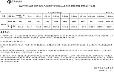 鋼材運輸保險費率標準