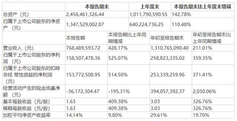 廠房資產(chǎn)減值測(cè)試 鋼結(jié)構(gòu)鋼結(jié)構(gòu)停車場(chǎng)施工 第3張