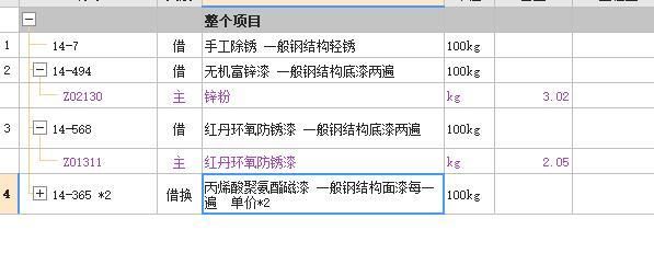 鋼樓梯油漆涂刷工藝（鋼樓梯油漆涂刷工藝流程） 結(jié)構(gòu)橋梁鋼結(jié)構(gòu)設(shè)計 第5張