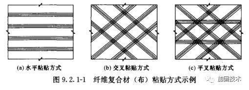 碳纖維布粘貼剝離原因分析 鋼結(jié)構有限元分析設計 第4張