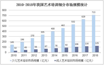 加固行業(yè)最新技術(shù)趨勢