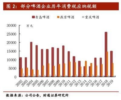 加固行業(yè)最新技術(shù)趨勢 北京加固設(shè)計(jì) 第4張