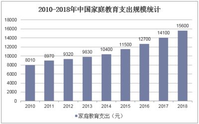 加固行業(yè)最新技術(shù)趨勢 北京加固設(shè)計(jì) 第5張