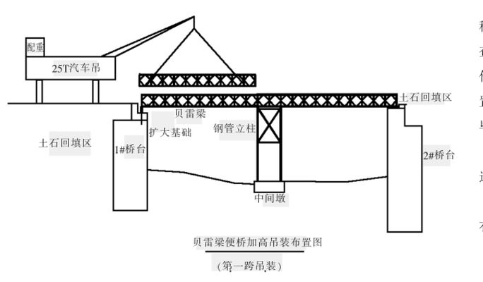 大梁加固常見(jiàn)誤區(qū)解析 鋼結(jié)構(gòu)鋼結(jié)構(gòu)停車場(chǎng)施工 第4張