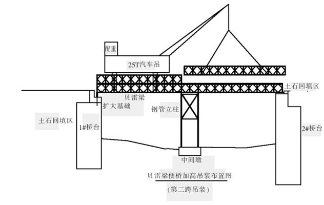 大梁加固常見(jiàn)誤區(qū)解析 鋼結(jié)構(gòu)鋼結(jié)構(gòu)停車場(chǎng)施工 第5張