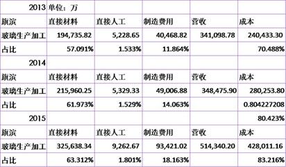 新疆全玻幕墻設(shè)計公司電話號碼（新疆全玻幕墻設(shè)計服務(wù)） 北京鋼結(jié)構(gòu)設(shè)計問答