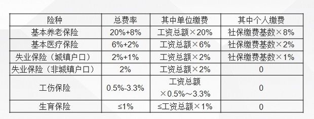 如何優(yōu)化廠房固定成本 鋼結(jié)構(gòu)蹦極施工 第4張