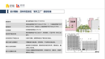 廠房設計創(chuàng)新激勵政策 結(jié)構(gòu)污水處理池設計 第4張