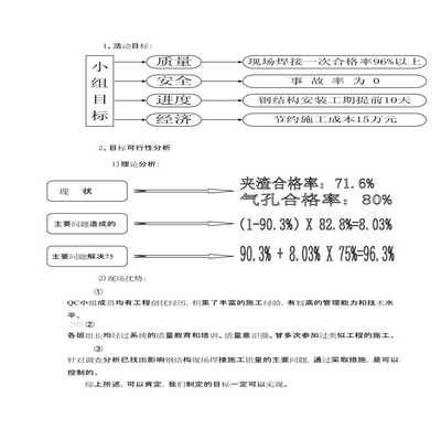 鋼構箱型制作流程圖片 結構橋梁鋼結構施工 第4張