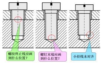 標準化配套件選型指南 建筑施工圖施工 第3張