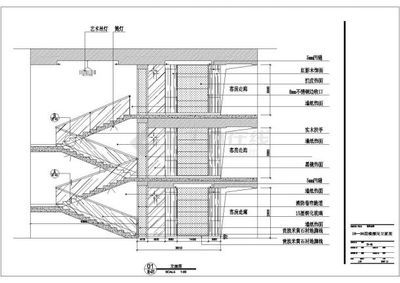 室外鋼結構樓梯施工方案（室外鋼結構樓梯施工方案的主要內(nèi)容） 裝飾家裝設計 第4張