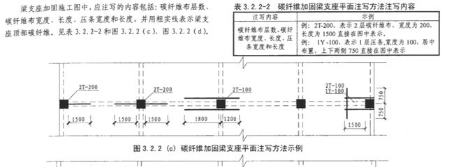 碳纖維加固圖紙標(biāo)注的行業(yè)標(biāo)準(zhǔn)（碳纖維加固圖紙標(biāo)注） 北京加固設(shè)計(jì) 第5張