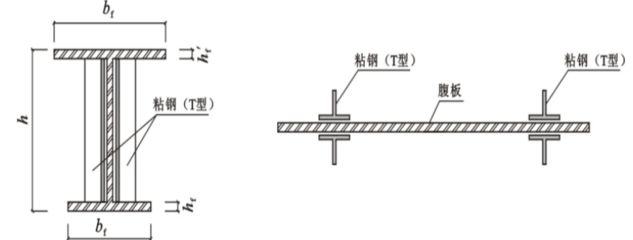 鋼結(jié)構(gòu)加固設(shè)計的荷載取值案例（【建筑鋼結(jié)構(gòu)設(shè)計——荷載的取值】） 鋼結(jié)構(gòu)鋼結(jié)構(gòu)螺旋樓梯設(shè)計 第5張