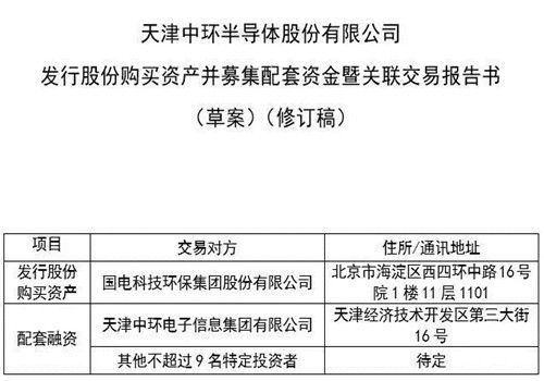 廠房建設(shè)稅費(fèi)計(jì)算方法（買賣廠房稅費(fèi)怎么計(jì)算） 結(jié)構(gòu)砌體設(shè)計(jì) 第3張