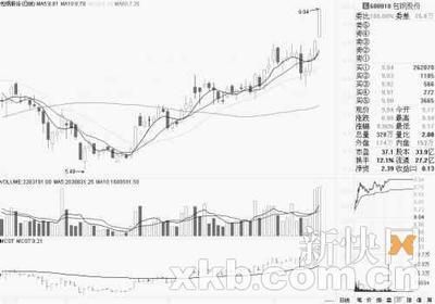 包鋼股份特鋼分公司歷史沿革（包鋼特鋼分公司） 鋼結(jié)構(gòu)跳臺(tái)設(shè)計(jì) 第2張