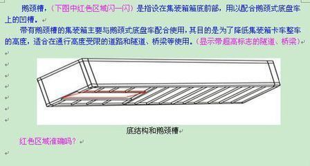 集裝箱底部是什么構造（集裝箱底部的結構設計） 鋼結構玻璃棧道施工 第4張