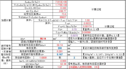 碳纖維布層數(shù)確定依據(jù)（碳纖維布加固到底要粘貼幾層好） 建筑方案施工 第4張