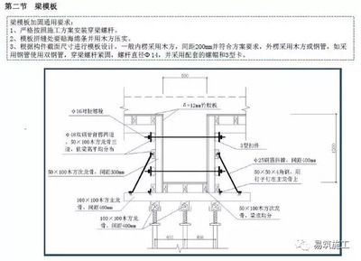 不同設(shè)計(jì)標(biāo)準(zhǔn)下的加固方案（固建筑加固設(shè)計(jì)標(biāo)準(zhǔn)下的加固方案是否符合安全可靠的要求） 鋼結(jié)構(gòu)玻璃棧道施工 第3張