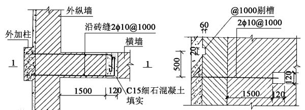 鋼筋混凝土植筋規(guī)定長(zhǎng)度（鋼筋混凝土植筋規(guī)定長(zhǎng)度通常為15d）