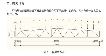 跨度33米的梯形鋼屋架（跨度33米的梯形鋼屋架的設(shè)計(jì)）