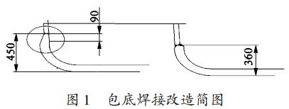 鋼板厚度對結(jié)構(gòu)強度的影響（汽車鋼板厚度對結(jié)構(gòu)強度的影響結(jié)構(gòu)強度的詳細分析）