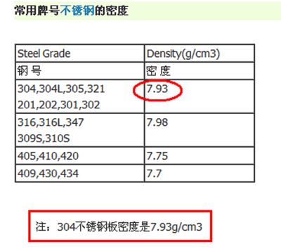 小區(qū)外置電梯（外置電梯的安全標(biāo)準(zhǔn)是什么？） 北京鋼結(jié)構(gòu)設(shè)計(jì)問(wèn)答